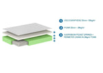 VIPACK-Matelas EXCELLENCE 140 X 200 X 23 CM
