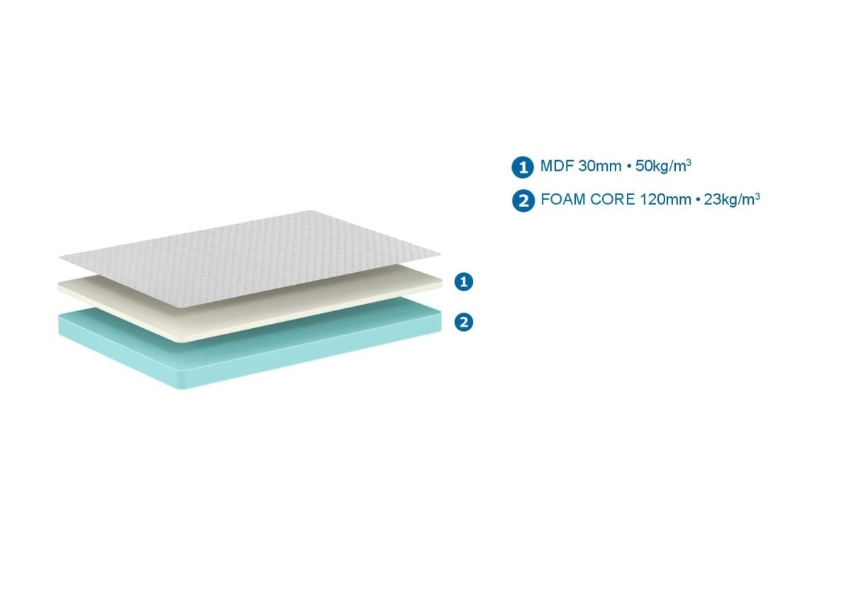 VIPACK-Matelas VISCO 90 X 200 X 15 CM